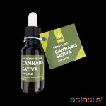 Konopljine kapljice CBD