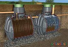 Troprekatna greznica