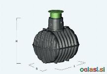 Troprekatna greznica