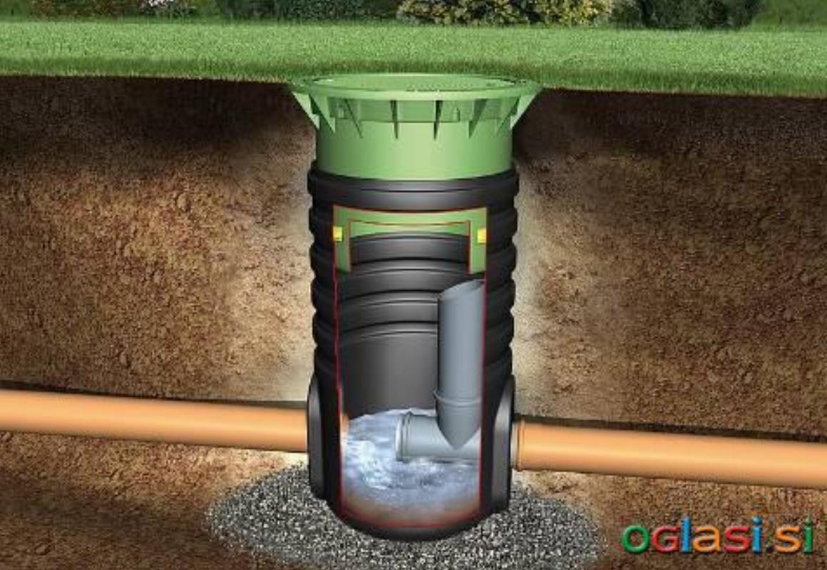 Dušilni jašek za odtok