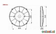 VENTILATOR AKSIALNI POTISNI - VLEČNI