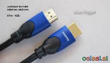HDMI kabel, high speed