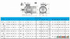 ELEKTROMOTOR- 3.FAZNI 400V B3 - NOGICE - 2P 2800 vrt min