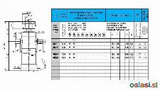 KIPER CILINDRI STANDARD-KROGLA / 2 STOPNJI (13 ton)