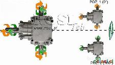 KOTNI REDUKTOR PTO-R22T 1:2 (23HP-17kW)