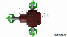 KOTNI REDUKTOR PTO-R20T 1:2 (25HP-18kW)