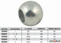 - KROGLE ZA AVTOMATSKO KLJUKO NOSILNE HIDRAVLIKE