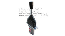 LOAD SENSING VENTILI