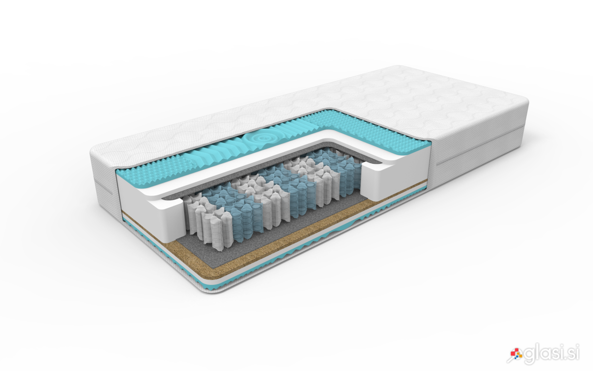 VZMETNICA - OPTIMUM MASSAGE COCO SLEEPER 22 - 160 x 200 cm, Aloe Vera