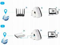 Brezžični 2,4 GHz WIFI repeater router ojačevalnik signala 300Mb/s WPS 100m