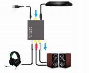 Digitalno analogni avdio adapter - optični pretvornik