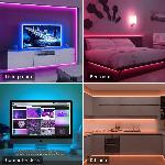 WIFI 5m Set LED trak RGB IP20 - glasbeni