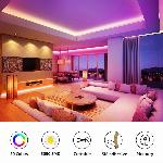 15m Set LED trak RGB IP20 -2x7,5m