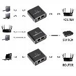 LAN switch mrežno stikalo razdelilnik USB do 1000 Mb/s