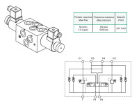 Hidravlični ventil za plug  DE63871130