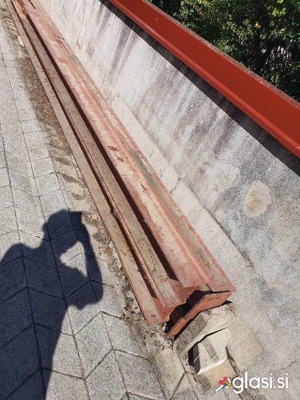 ŽELEZNI I PROFILI