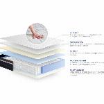 Vzmetnica Actisom Actiflex Confort 100x200 cm