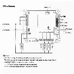 Regulator