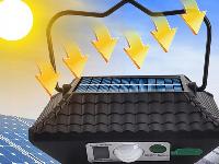Potovalna aku. 2400mAh solarna LED luč za kampiranje s senzorjem USB daljinec