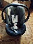 LUPINICA CYBEX