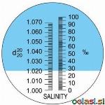 Refraktometer za merjenje slanosti